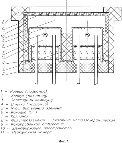 Термокаталитический датчик схема