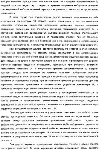 Способ биологического мониторинга окружающей среды (варианты) и система для его осуществления (патент 2308720)