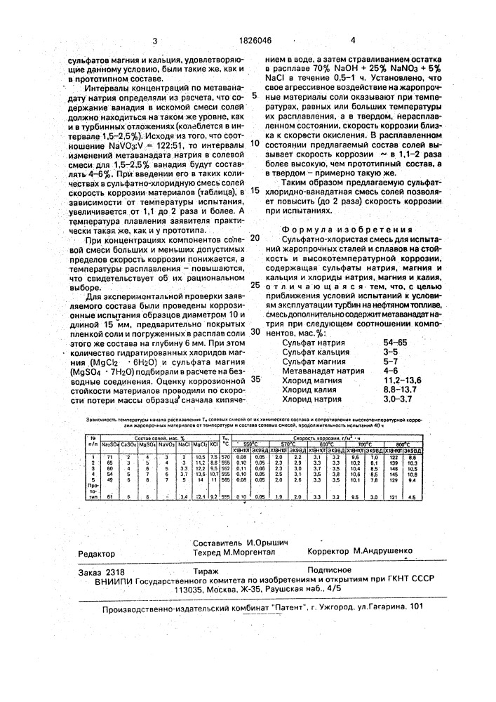 Сульфатно-хлористая смесь для испытаний жаропрочных сплавов и сталей на стойкость к высокотемпературной коррозии (патент 1826046)