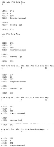 Вакцина против пептида ch3 ige (патент 2495049)