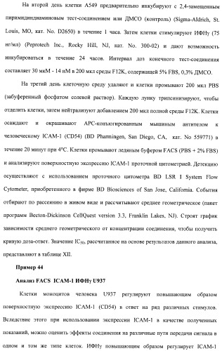 Соединения, проявляющие активность в отношении jak-киназы (варианты), способ лечения заболеваний, опосредованных jak-киназой, способ ингибирования активности jak-киназы (варианты), фармацевтическая композиция на основе указанных соединений (патент 2485106)