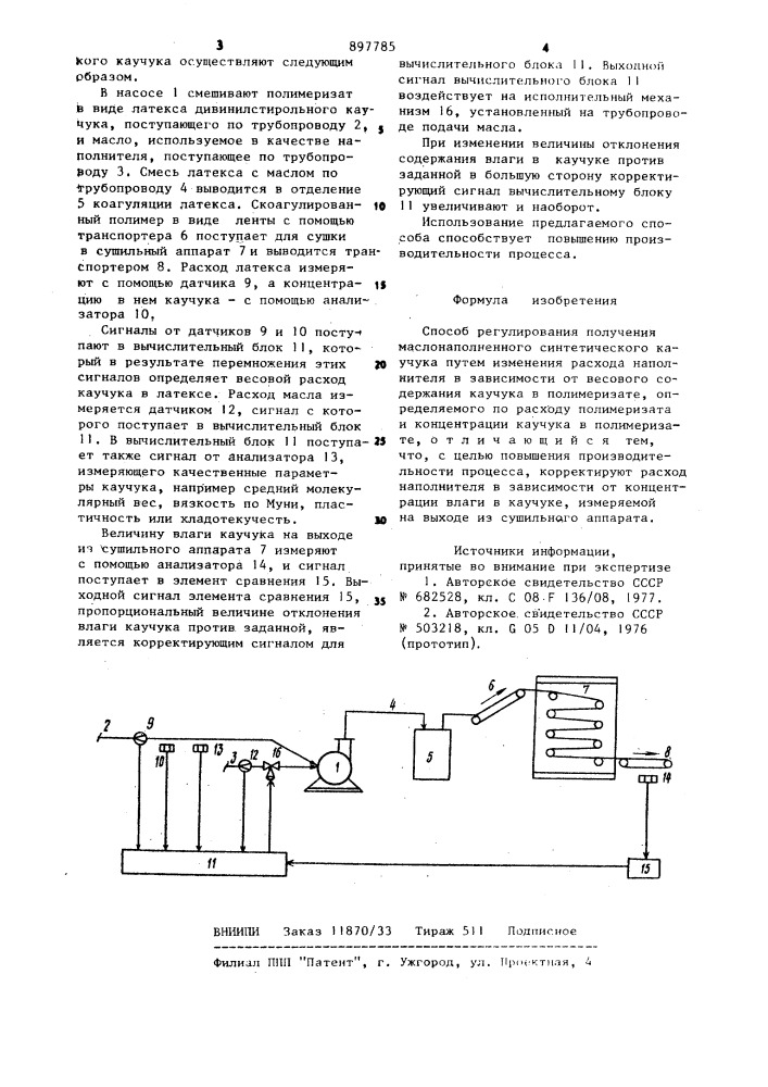 Способ регулирования процесса получения маслонаполненного синтетического каучука (патент 897785)