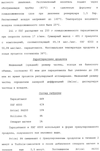 Регулируемая агломерация (патент 2330642)
