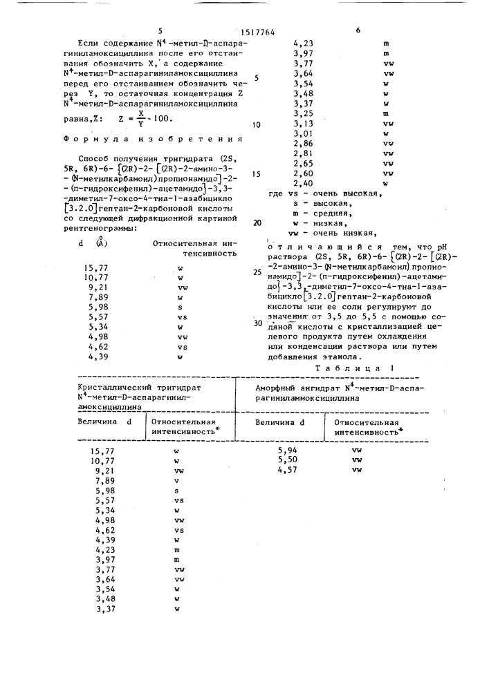 Способ получения тригидрата (2s, 5r, 6r)-6- @ (2r)-2-[(2r)- 2-амино-3-(n-метилкарбамоил)пропионамидо]-2-( @ - гидроксифенил)-ацетамидо @ -3,3-диметил-7-оксо-4-тиа-1- азабицикло[3.2.0]гептан-2-карбоновой кислоты (патент 1517764)
