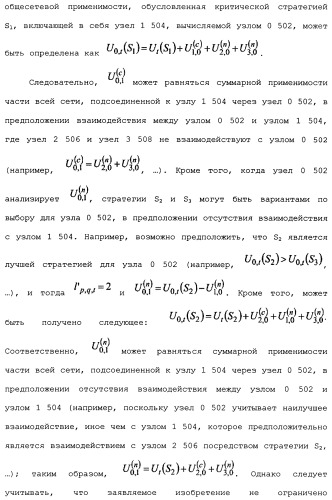 Структура распределенной координированной многоточечной (сомр) нисходящей линии связи (патент 2482605)