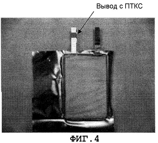 Электрохимическое устройство, содержащее электродный вывод с защитным элементом (патент 2326467)