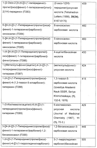 Замещенные пиперазины, (1,4)-диазепины и 2,5-диазабицикло[2.2.1]гептаны в качестве н1-и/или н3-антагонистов гистамина или обратных н3-антагонистов гистамина (патент 2328494)