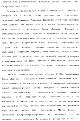 Композиции, содержащие cpg-олигонуклеотиды и вирусоподобные частицы, для применения в качестве адъювантов (патент 2322257)