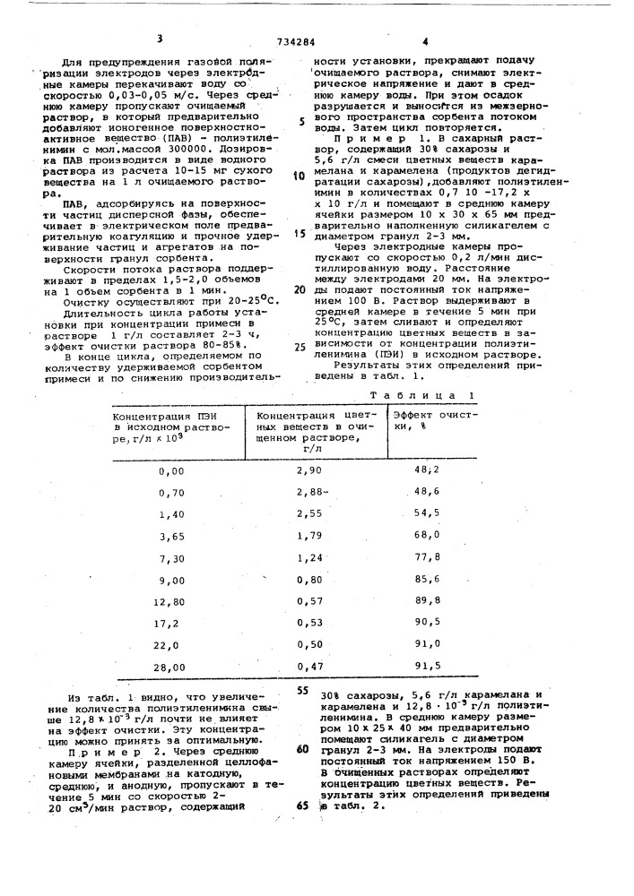 Способ очистки водного раствора (патент 734284)