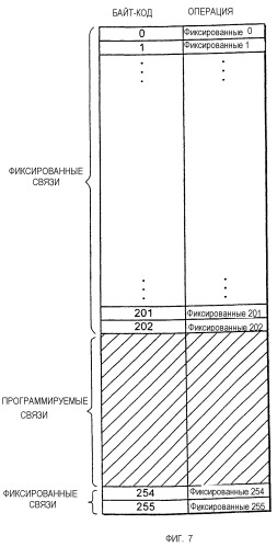 Обработка необработанной операции в системах с множеством наборов команд (патент 2287178)