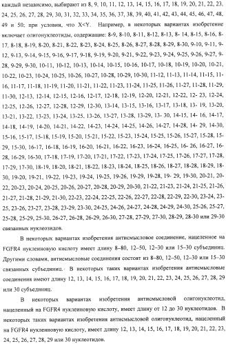 Композиции и способы модуляции экспрессии рецептора фактора роста фибробластов 4 (fgfr4) (патент 2501803)