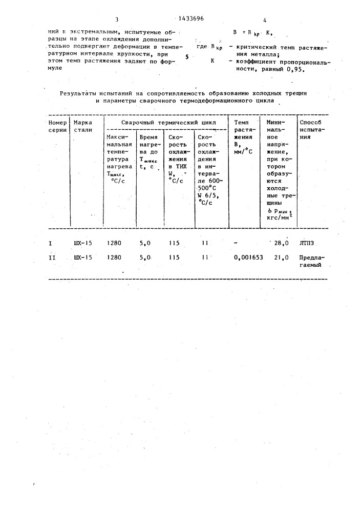 Способ оценки сопротивляемости металлов образованию холодных трещин (патент 1433696)