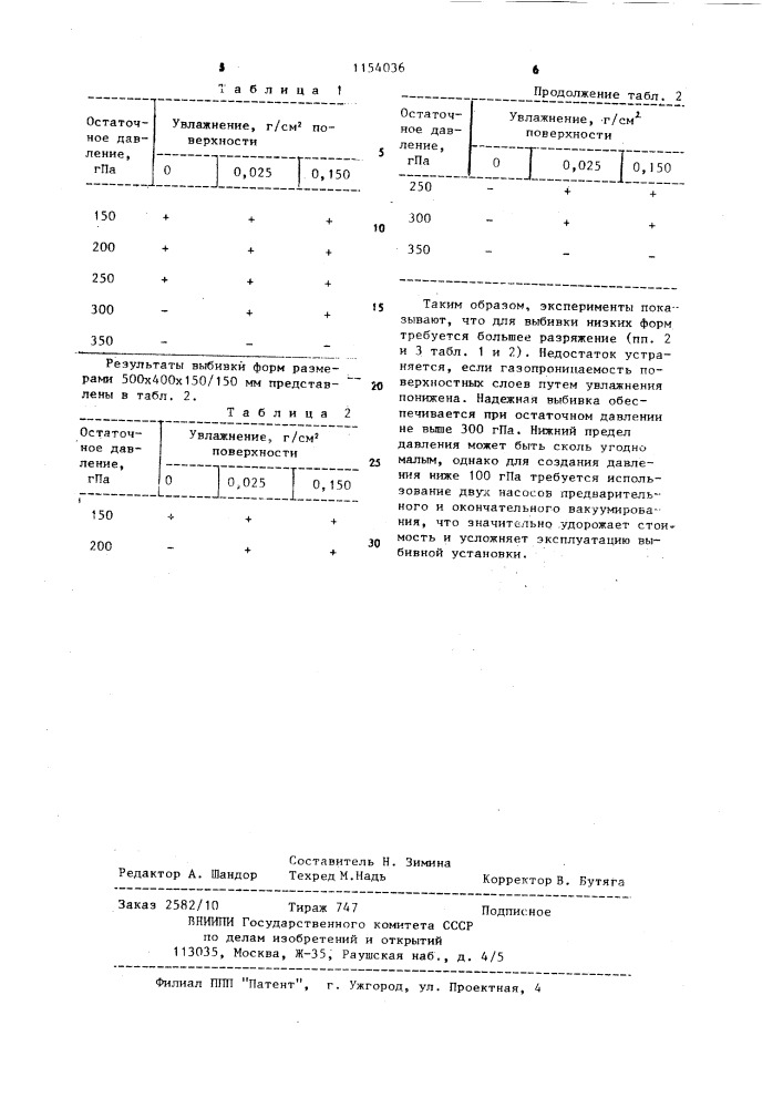 Способ выбивки литейных форм (патент 1154036)