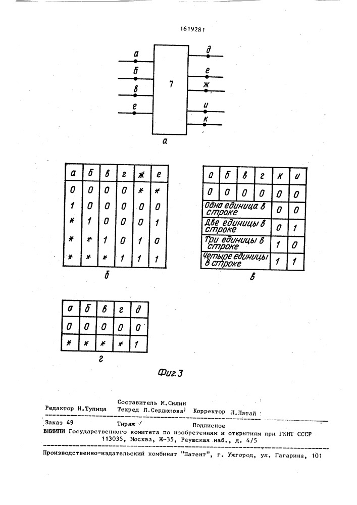 Устройство адресации (патент 1619281)