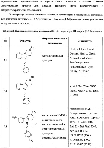 Замещенные 2,3,4,5-тетрагидро-1н-пиридо[4,3-b]индолы, способ их получения и применения (патент 2334747)