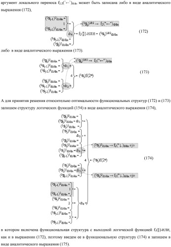 Функциональная выходная структура условно разряда &quot;j&quot; сумматора fcd( )ru с максимально минимизированным технологическим циклом  t  для промежуточных аргументов слагаемых (2sj)2 d1/dn &quot;уровня 2&quot; и (1sj)2 d1/dn &quot;уровня 1&quot; второго слагаемого и промежуточных аргументов (2sj)1 d1/dn &quot;уровня 2&quot; и (1sj)1 d1/dn &quot;уровня 1&quot; первого слагаемого формата &quot;дополнительный код ru&quot; с формированием результирующих аргументов суммы (2sj)f(2n) &quot;уровня 2&quot; и (1sj)f(2n) &quot;уровня 1&quot; в том же формате (варианты русской логики) (патент 2480814)