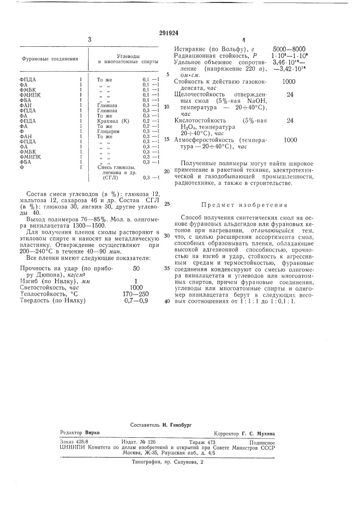 Способ получения синтетических смол (патент 291924)