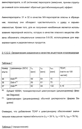 Координационно-полимерные внутрикомплексные соединения триэтаноламинперхлорато(трифлато)металла в качестве добавок для синтетических полимеров (патент 2398793)