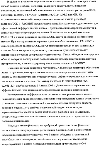 Лечение диабета (патент 2339398)