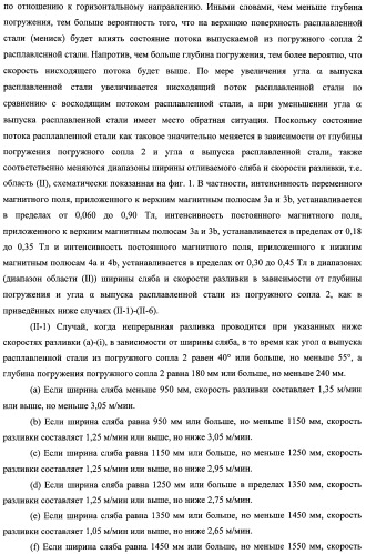 Способ непрерывной разливки стали (патент 2505377)