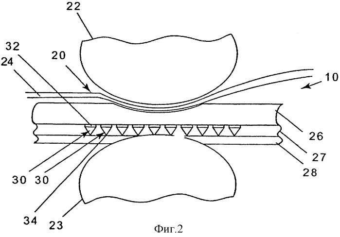 Прессовая ткань, предотвращающая обратную влагоотдачу (патент 2328568)