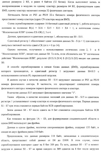 Носитель записи только для воспроизведения, устройство воспроизведения, способ воспроизведения и способ изготовления диска (патент 2319224)