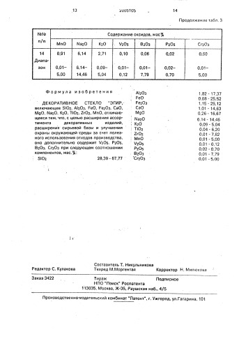 "декоративное стекло "эгир" (патент 2005105)