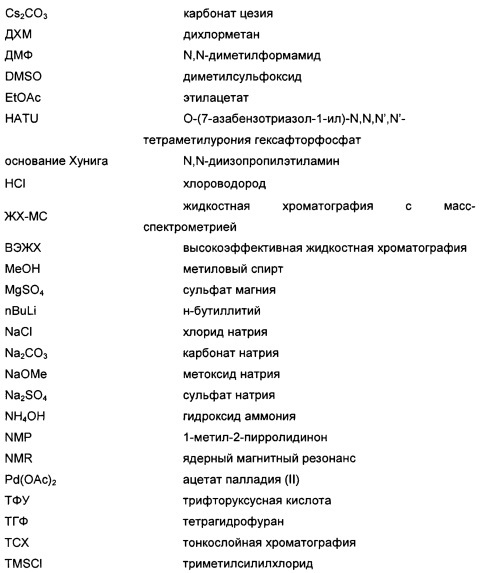 Ингибиторы тирозинкиназы брутона (патент 2618529)