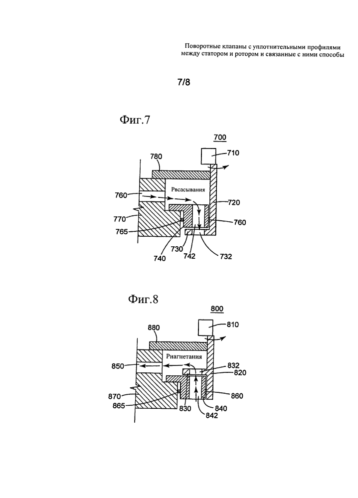 Поворотные клапаны с уплотнительными профилями между статором и ротором и связанные с ними способы (патент 2616144)