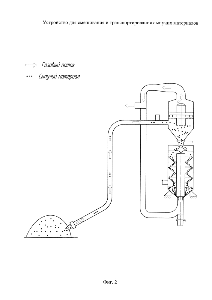 Устройство для транспортирования и смешивания сыпучих материалов (патент 2596184)