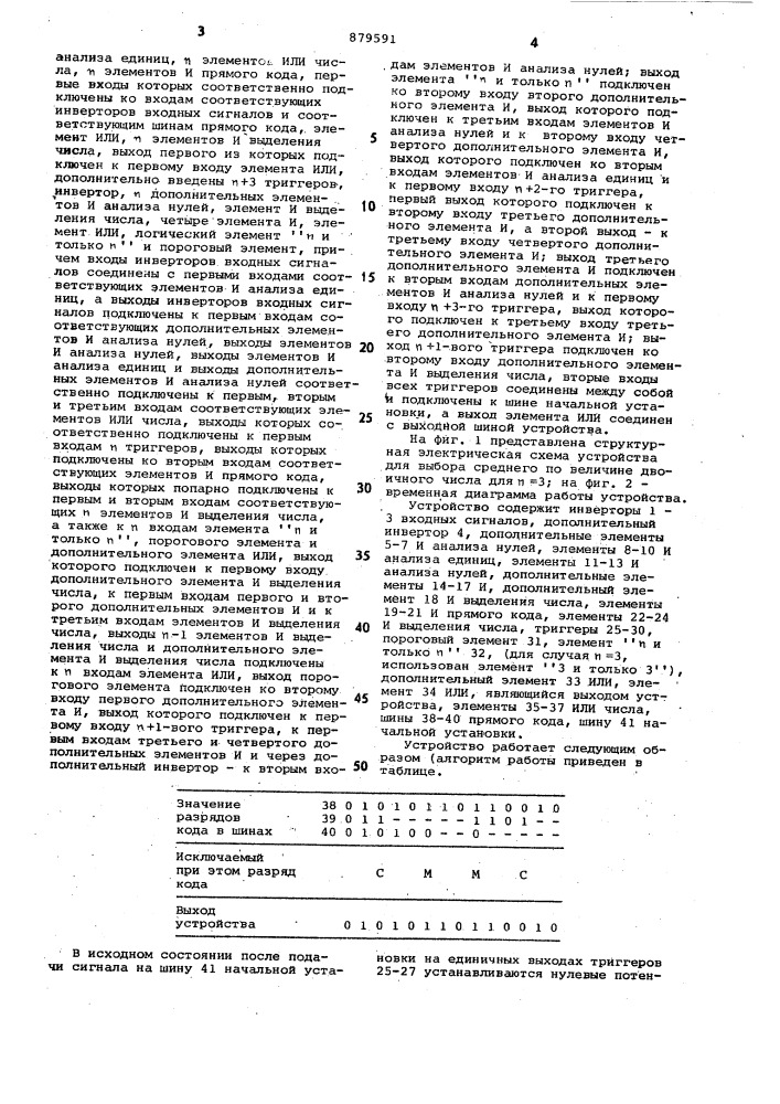 Устройство для выбора среднего по величине двоичного числа (патент 879591)