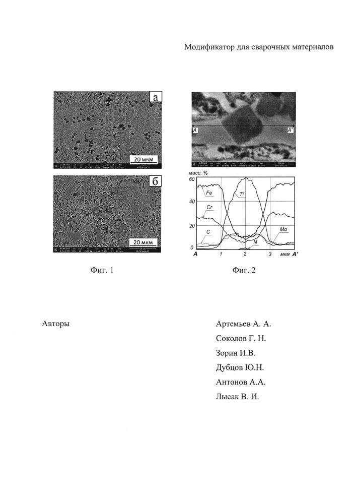 Модификатор для сварочных материалов (патент 2608011)