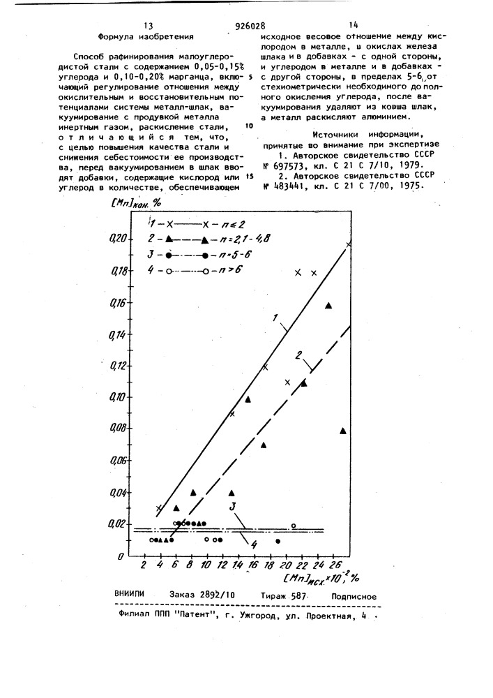 Способ рафинирования малоуглеродистой стали (патент 926028)