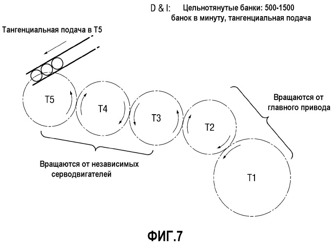 Изготовление емкостей (патент 2555064)