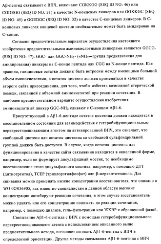 Композиции вакцин, содержащие наборы антигенов в виде амилоида бета 1-6 (патент 2450827)