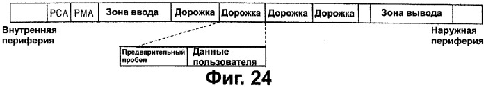 Носитель записи, записывающее устройство и считывающее устройство (патент 2277267)
