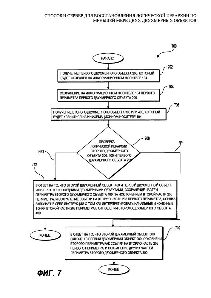 Способ и сервер для восстановления логической иерархии по меньшей мере двух двухмерных объектов (патент 2605035)