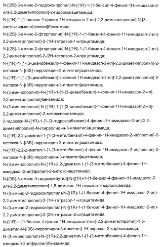 N-(1-(1-бензил-4-фенил-1н-имидазол-2-ил)-2,2-диметилпропил)бензамидные производные и родственные соединения в качестве ингибиторов кинезинового белка веретена (ksp) для лечения рака (патент 2427572)
