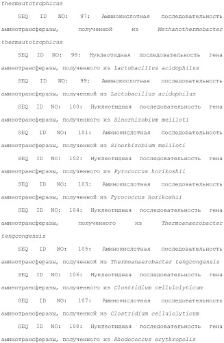 Способ получения монатина (патент 2505606)