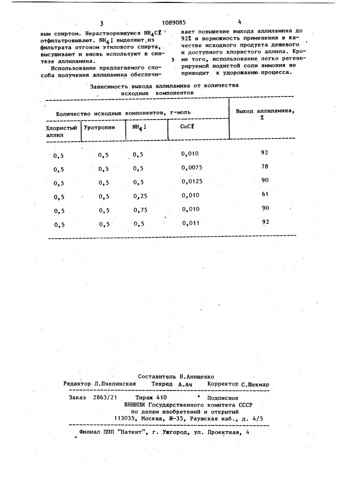 Способ получения аллиламина (патент 1089085)