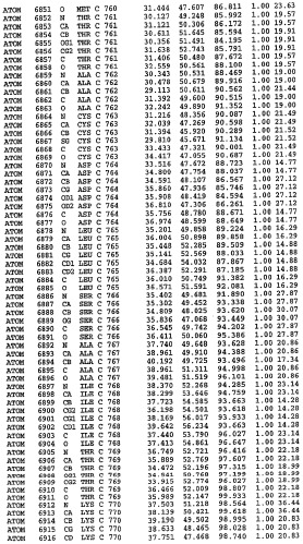 Кристаллическая структура фосфодиэстеразы 5 и ее использование (патент 2301259)