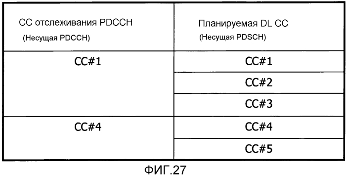 Способ радиосвязи и устройство радиосвязи (патент 2567506)