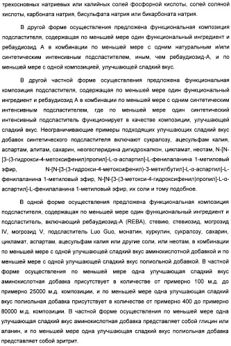 Композиция интенсивного подсластителя с глюкозамином и подслащенные ею композиции (патент 2455854)