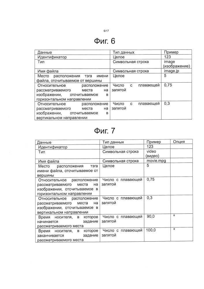 Передающее устройство, устройство управления отображением, способ передачи контента и носитель записи (патент 2603278)