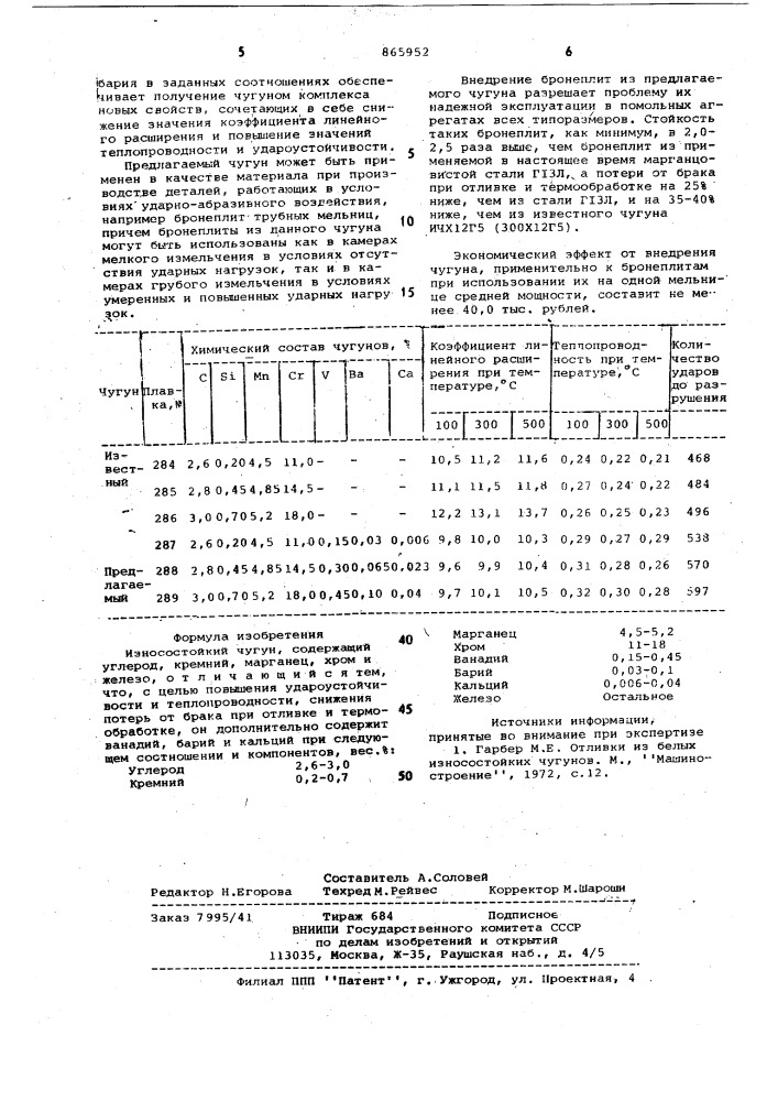 Износостойкий чугун (патент 865952)