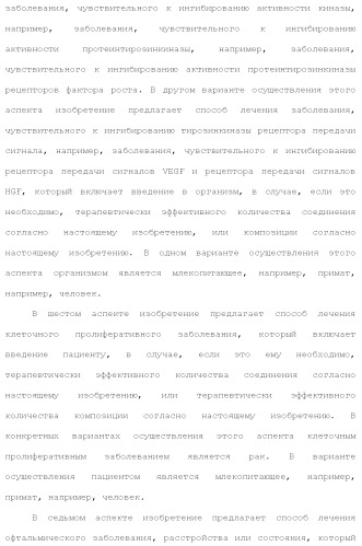 Ингибиторы активности протеинтирозинкиназы (патент 2495044)
