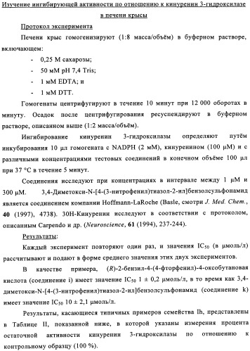 Ингибиторы кинуренин 3-гидроксилазы для лечения диабета (патент 2351329)