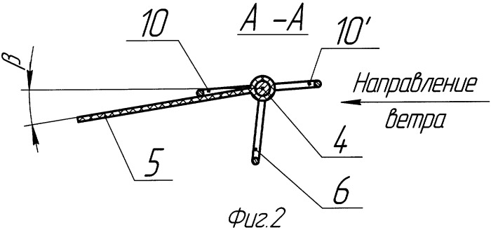 Ветродвигатель (патент 2307950)