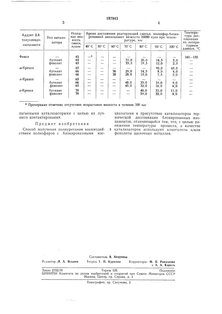 Способ получения полиуретанов (патент 197943)