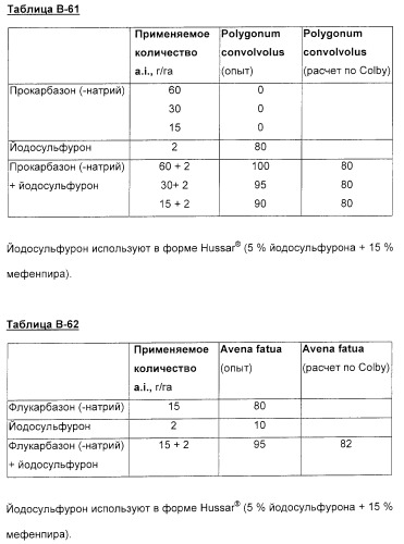 Селективные гербициды на основе арилсульфониламинокарбонилтриазолинонов (патент 2277335)